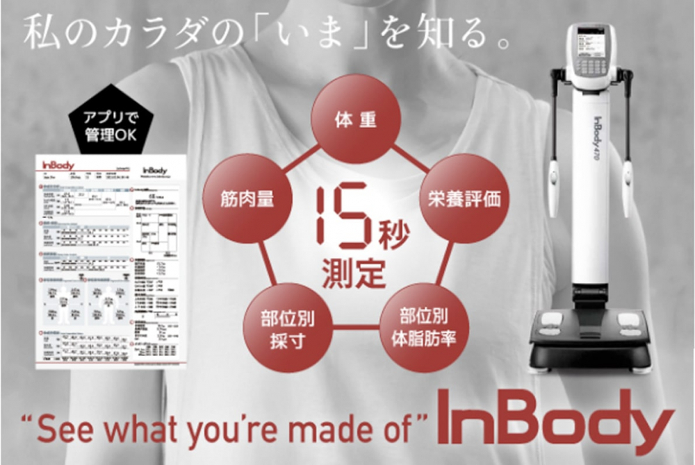 Inbody